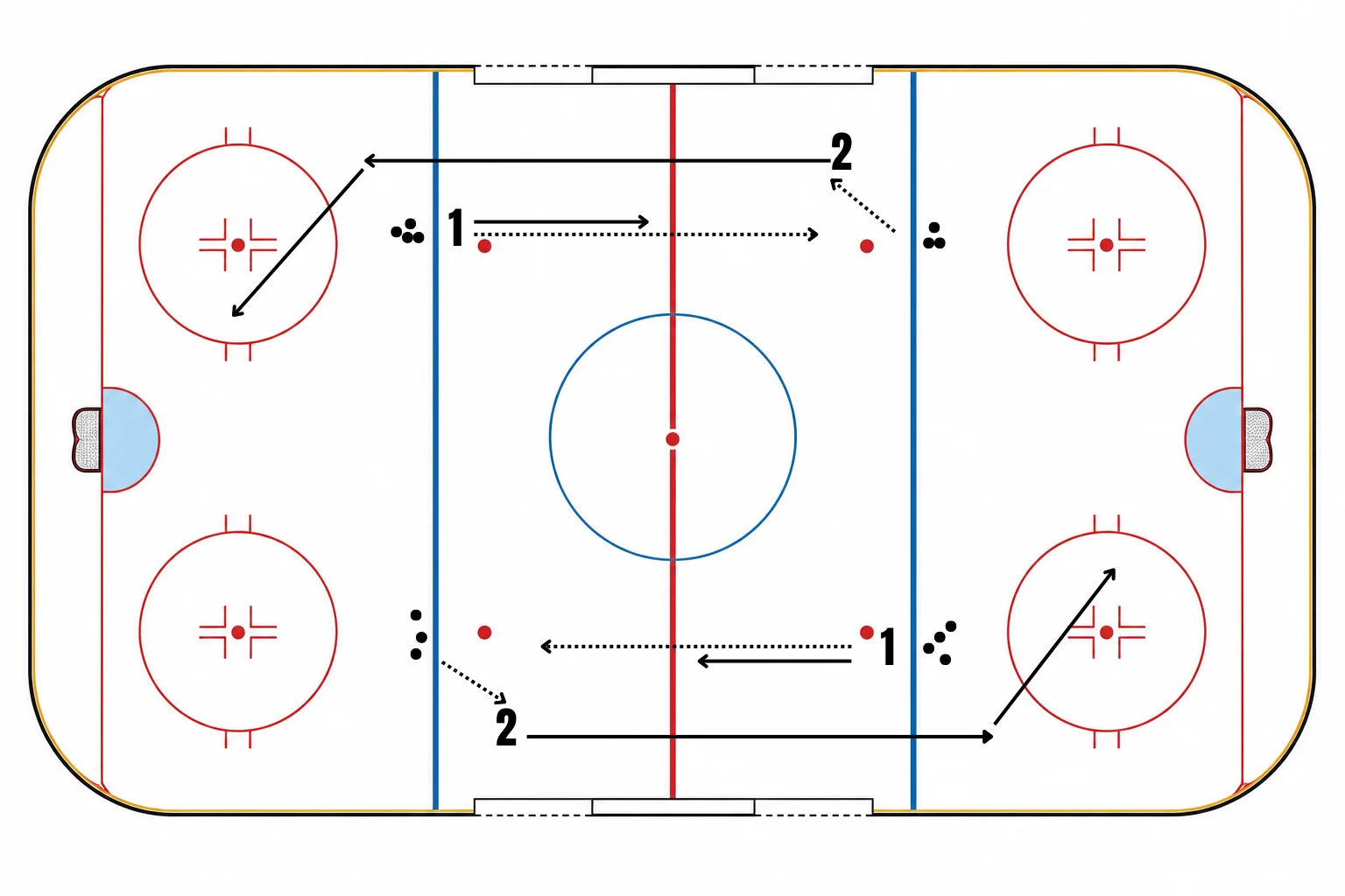 Open Up - Pass and Shoot