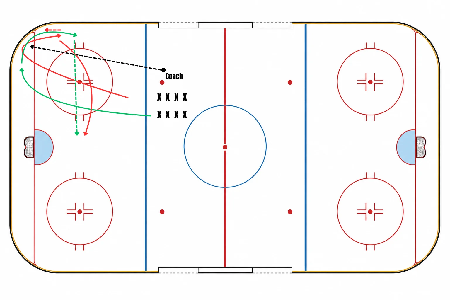 Quick Cycle Net-Drive