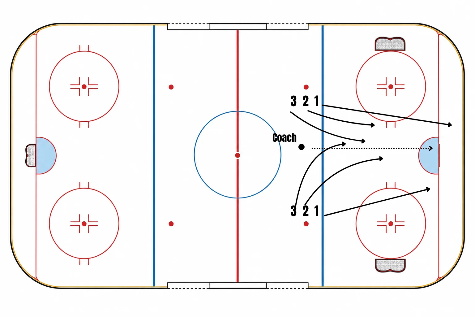 3 on 3 Mini Game