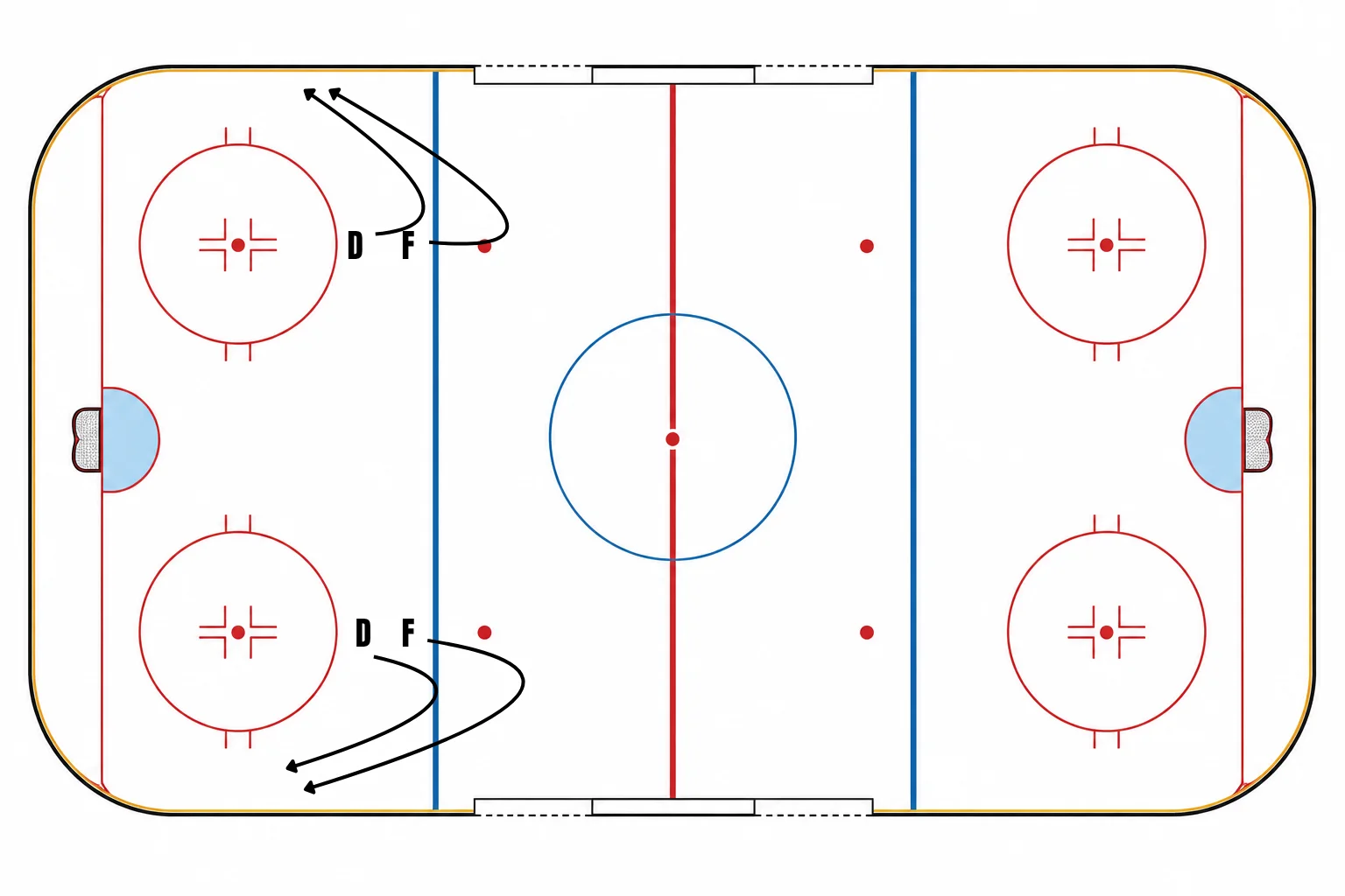 No-Puck Angling